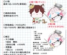 ゆるいSDイラスト描きます SNSで大人気！VTuberさんやプレゼントにも イメージ3