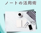 目立つバナー等・WEB画像を作成いたします 分かりやすい画像で集客UPをお手伝いします。 イメージ5