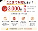SEO・AIO・LLMO対応でリライトします 読者にもAIにも伝わる文章へ整えます イメージ3