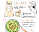 可愛く説明！イラスト付き説明書を作成ます シンプルで可愛いイラストと文章で商品を説明しませんか？ イメージ4
