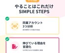 競合インスタ3アカウントを分析します なぜ伸びているかを言語化します イメージ3