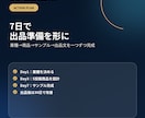 AIでSNS投稿代行副業の始め方を教えます スマホ中心・未経験から7日で出品準備 イメージ4