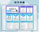 丸投げOK！目を惹くSNS図解作ります Twitter・ブログの図解／インスタ投稿テンプレ・代行制作 イメージ8