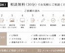 5名限定価格最短3日LP｜丸投げで制作します 先着5名で見やすく洗練されたデザインLP作成します イメージ2