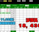 副業新時代！AIに自動で稼がせます スマホ対応！１か月（４週）プラン創設 イメージ3