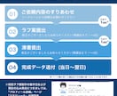 面倒な手続き不要！全てコミコミの価格でご提供します マンガの発注が初めてでも安心！ストーリーの提案から対応可能。 イメージ4