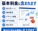 メモや文章からPowerPoint資料を作成します 構成から整えて見やすく伝わる資料にします イメージ3