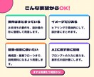 要件をヒアリングして基本設計書を用意します 要件でもアイデアでもOK!開発・営業・AIに使える設計書 イメージ4