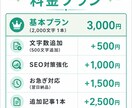 AIを用いた高品質ブログ記事を最速納品します 時間がない方へ 高品質記事を最速でお届け イメージ3