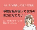 三兄弟ママである私が話し相手になります 双子と末っ子育児ママが、あなたのお話をじっくりお聞きします。 イメージ4