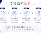 ひとりで抱えない|キャリア・仕事のお悩み相談承ます 転職すべき？職場や仕事の悩みを現役の人事責任者がお伺います イメージ4