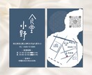 印刷会社経験を活かした印象に残るデザインを作ります 魅力がひと目で伝わるデザインを提供します◎ イメージ2