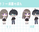 かわいいデフォルメキャラ描きます 表情差分付き！商用利用も可能です イメージ8