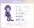 歌ってみた、サムネ、一枚絵等のイラスト描きます 商用無料！動画/配信/アイコン/グッズ/立ち絵 イメージ10