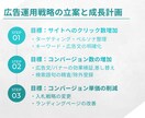 Google広告の運用アドバイスします Google広告の成果を最大化できる運用を行います イメージ2