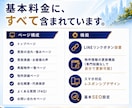 不動産買取再販に特化したホームページを制作します 売却査定＋再販物件掲載｜買取再販HPに必要な機能まとめて制作 イメージ2
