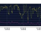 風環境解析を行います CFDにより、建物周辺の風環境を解析し風の流れを可視化します イメージ2