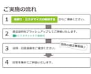 アンケートの回答を集めます♪調査のプロが代行します アンケート/ブログ記事/商品・事業開発/卒論/プレスリリース イメージ5