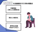 社長秘書がGoogleマイビジネスを運用します MEO対策/Googleビジネスプロフィール イメージ2