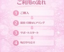 ダイエットを頑張る人を全力で励まし続けます ダイエットを続ける自信がない方へ、1人で抱える必要ありません イメージ4