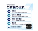 WF-1000XM4のバッテリーを交換します この機種特有のバッテリーのヘタりを解決できます！ イメージ3