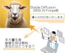 Stable Diffusion導入サポートします 無料の画像生成AIを使いこなしてみませんか。 イメージ1