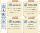 チラシデザインを制作します 分かりやすく伝わるチラシを制作します イメージ6