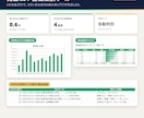 動かないExcelマクロ・VBAを修正します エラーの原因を特定し、修正箇所と理由もご説明 イメージ3