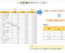 表作成☆関数使用して集計やプルダウン設定します 管理表への入力ミス防止・集計を取りたいときにお任せください！ イメージ2