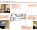 照明パースで光を見える化＆照明プラン添削をします 照明計画、今のプランで良いのか迷われている方へ イメージ8