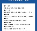 Indeed,インディードなど求人原稿を作成します 人事歴10年以上、現役採用コンサルのプロが対応、画像もOK イメージ4