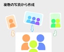 即日対応！！デッサン風似顔絵をお描きします 原画&データお渡し/記念や誕生日、還暦などのプレゼントに イメージ8