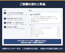 在庫管理表・売上管理表をレジに合わせて作ります 貼るだけ・入れるだけで集計。発注の目安も自動で イメージ6