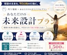 あなた専用の未来設計プランを作ります 理想の未来から90日間の行動まで具体化します イメージ1