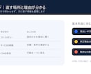 LPの文章を伝わる形に添削・リライトします 見出し・本文・CTAを読まれる順番へ整理します イメージ5