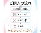 IRIAM対応！！あなただけの立ち絵制作します 初心者歓迎！配信で使えるキャラを制作します イメージ5