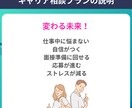 履歴書・職務経歴書を丸投げ作成ます 忙しい人向け／強みを言語化して整えます イメージ3