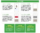 公式LINE構築｜集客導線を整えます あいさつ文やリッチメニューも丁寧に対応 イメージ2