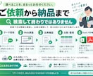 Webリサーチを出典付き比較表にまとめます 競合・価格・特徴を調査し、判断しやすく整理します イメージ4