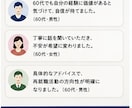 60代の再就職相談を親身にお受けいたします 「あなたの経験には必ず価値があります」 イメージ7