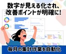 LookerStudio(GA4）を構築します サイト改善に使えるレポート環境を構築 イメージ3