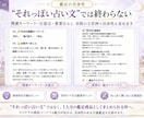 AI占い月運1商品を作れる実践キットを提供します GPT構築からココナラ出品・販売準備まで イメージ7