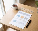 AIに任せる仕事の順番を診断書にします どの作業から機械に渡すか。現場22年の目で順番をつけます イメージ2