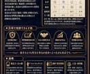８月限定！鑑定書付き☆あなたの運命を鑑定します 東洋占星術×西洋占星術　仕事運・金運・恋愛運　通常1500円 イメージ4