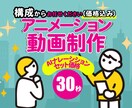失敗したくない✅ラフ案ご提示で、事前に確認できます ｜修正無制限、自動ナレーション込｜法人PR・広告実績者が制作 イメージ1