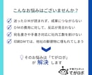 50通◎宛名代筆・印刷代行・発送まで一貫対応します 切手代不要◎封筒・同封チラシ印刷・郵送代行全て込み イメージ2
