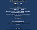 今のあなたのチャクラ状態を数値でやさしく鑑定します 各チャクラを10段階で確認。今の状態と整え方をお伝えします。 イメージ5