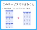 Excel複数データを1つに統合します 複数ファイル、複数シートを一つにまとめで使えるデータにします イメージ3