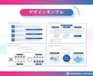 美大卒デザイナーがパワポの構成構築＋デザインします 面倒な資料構成をメモや原稿から組み立て、デザインまで対応！ イメージ5