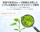 Riveインタラクティブアニメーションを制作します 触って動かせる＆軽量なモーショングラフィックスでリッチに表現 イメージ6